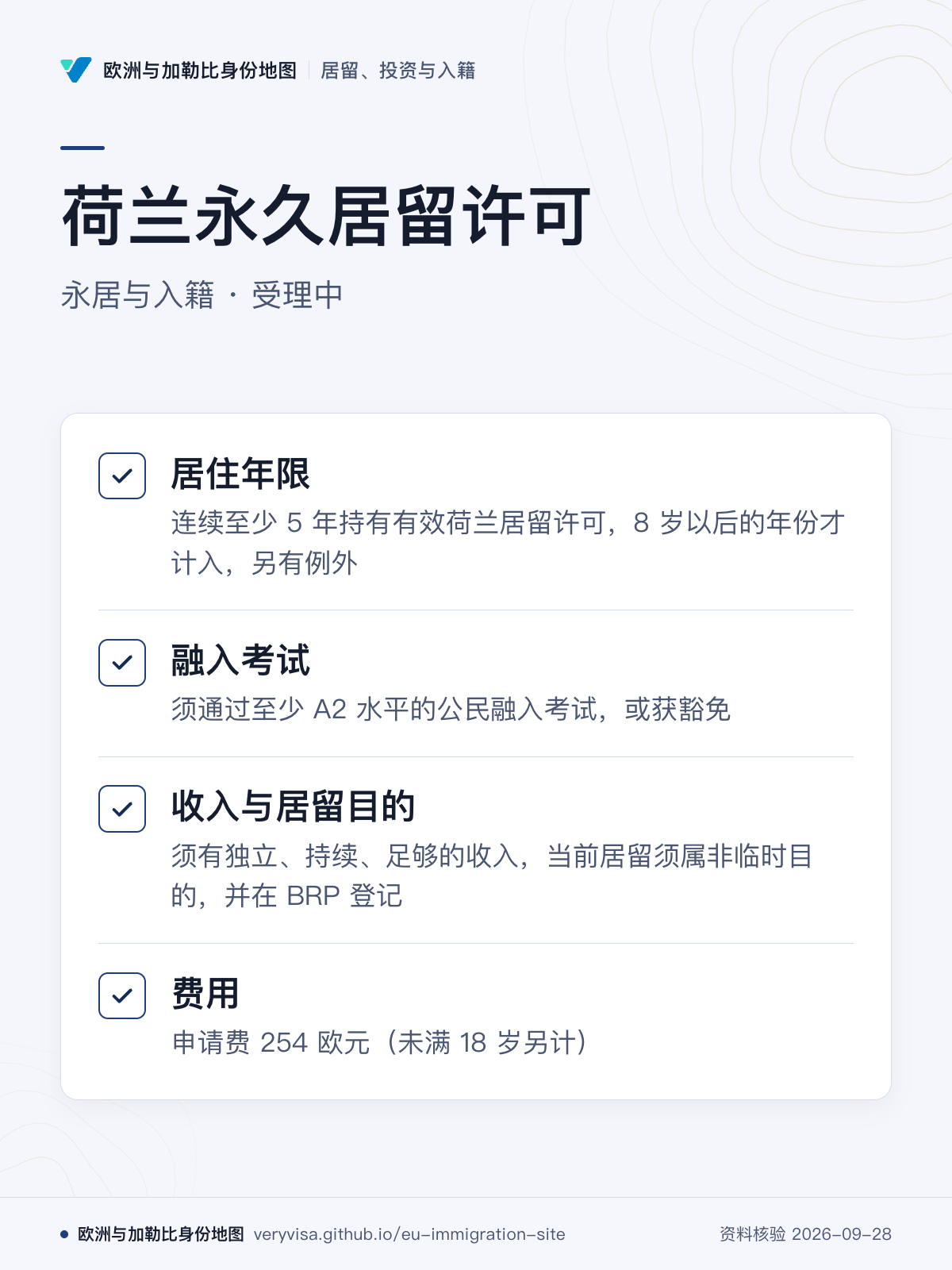 荷兰永久居留许可；永居与入籍 · 受理中；居住年限；融入考试；收入与居留目的；费用