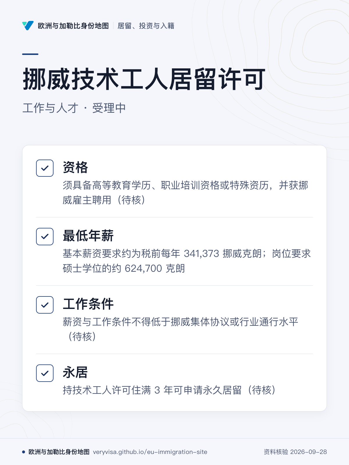 挪威技术工人居留许可；工作与人才 · 受理中；资格；最低年薪；工作条件；永居
