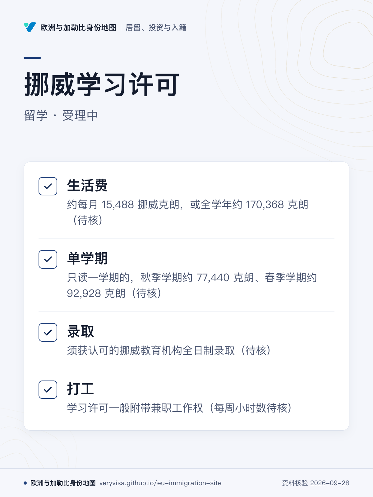 挪威学习许可；留学 · 受理中；生活费；单学期；录取；打工