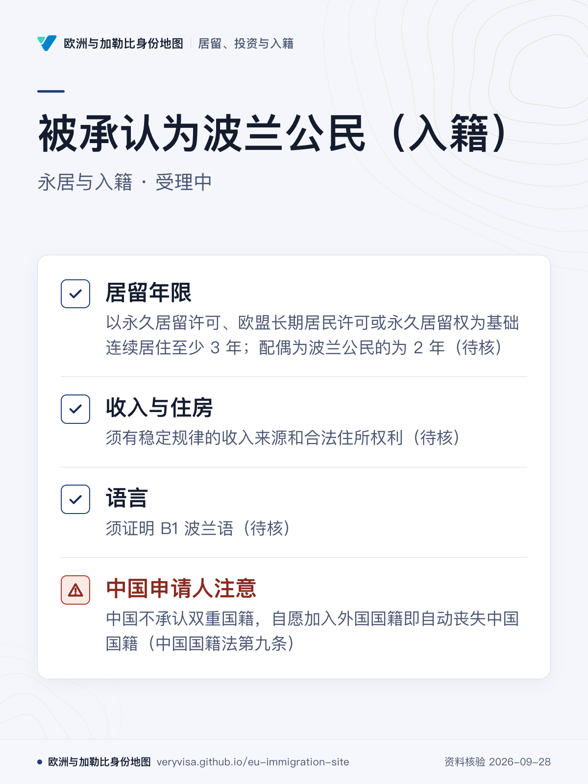 被承认为波兰公民（入籍）；永居与入籍 · 受理中；居留年限；收入与住房；语言；中国申请人注意