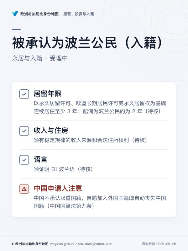 被承认为波兰公民(入籍);永居与入籍 · 受理中;居留年限;收入与住房;语言;中国申请人注意