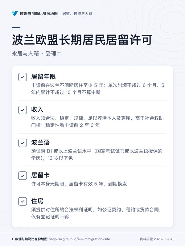 波兰欧盟长期居民居留许可;永居与入籍 · 受理中;居留年限;收入;波兰语;居留卡;住房