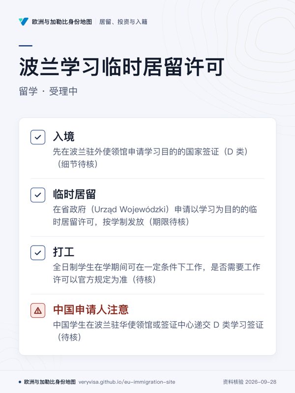 波兰学习临时居留许可;留学 · 受理中;入境;临时居留;打工;中国申请人注意