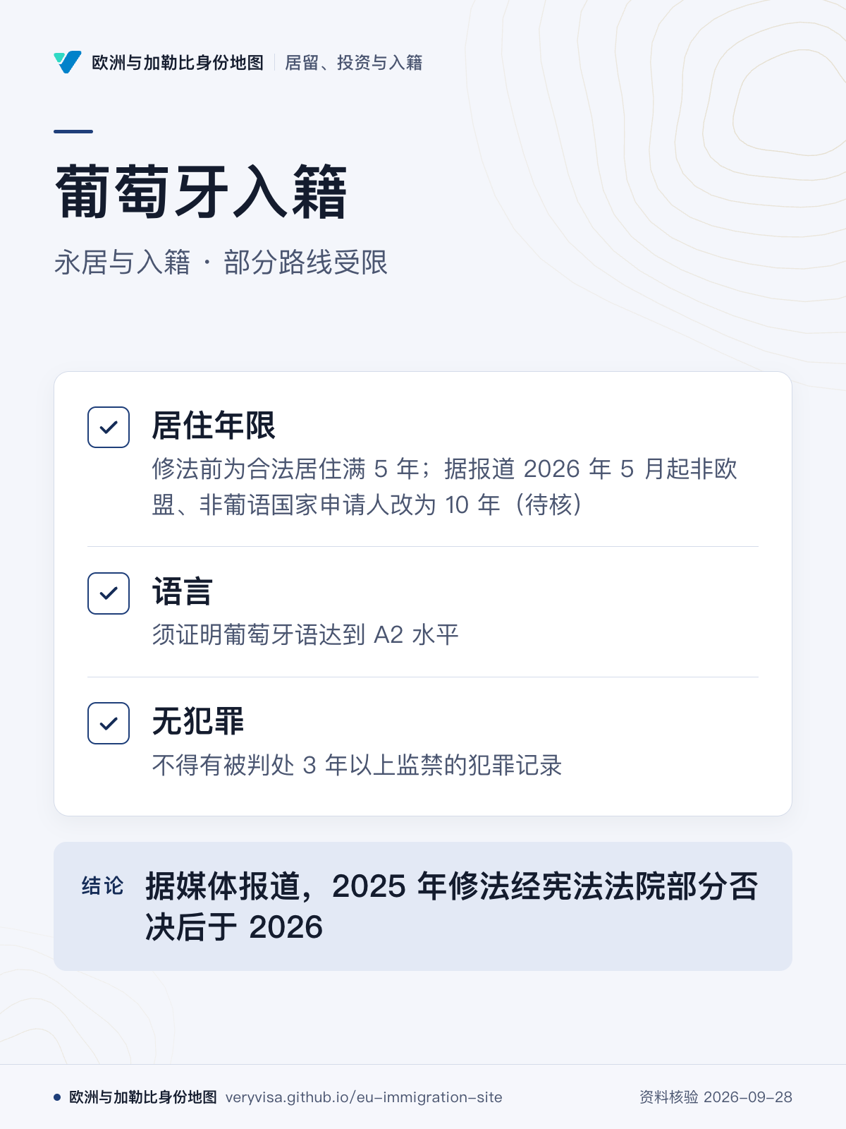 葡萄牙入籍；永居与入籍 · 部分路线受限；居住年限；语言；无犯罪；据媒体报道，2025 年修法经宪法法院部分否决后于 2026
