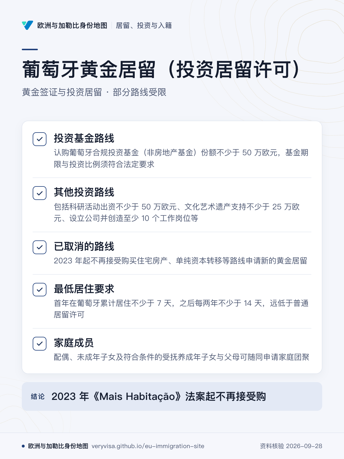 葡萄牙黄金居留（投资居留许可）；黄金签证与投资居留 · 部分路线受限；投资基金路线；其他投资路线；已取消的路线；最低居住要求；家庭成员；2023 年《Mais Habitação》法案起不再接受购