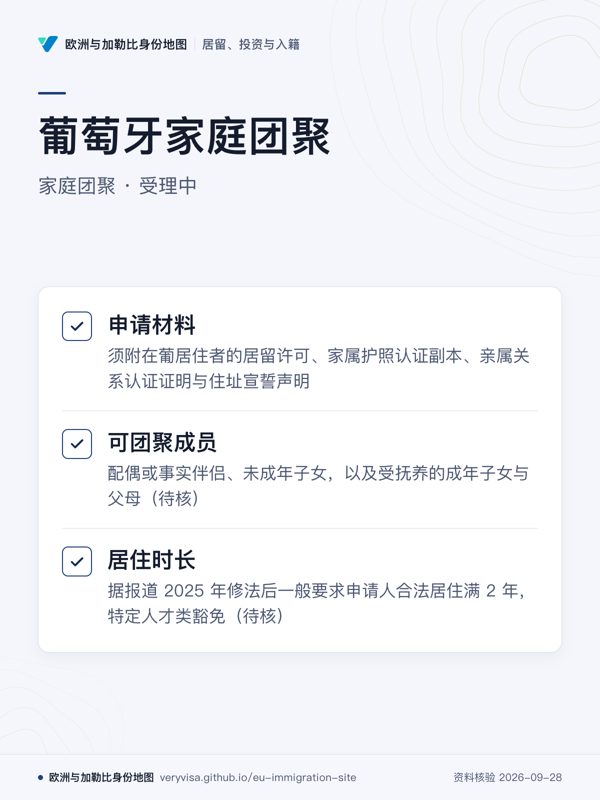 葡萄牙家庭团聚;家庭团聚 · 受理中;申请材料;可团聚成员;居住时长