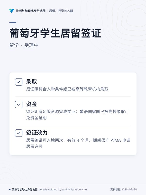 葡萄牙学生居留签证;留学 · 受理中;录取;资金;签证效力