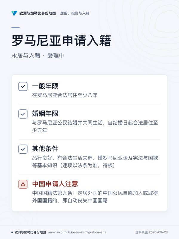 罗马尼亚申请入籍;永居与入籍 · 受理中;一般年限;婚姻年限;其他条件;中国申请人注意