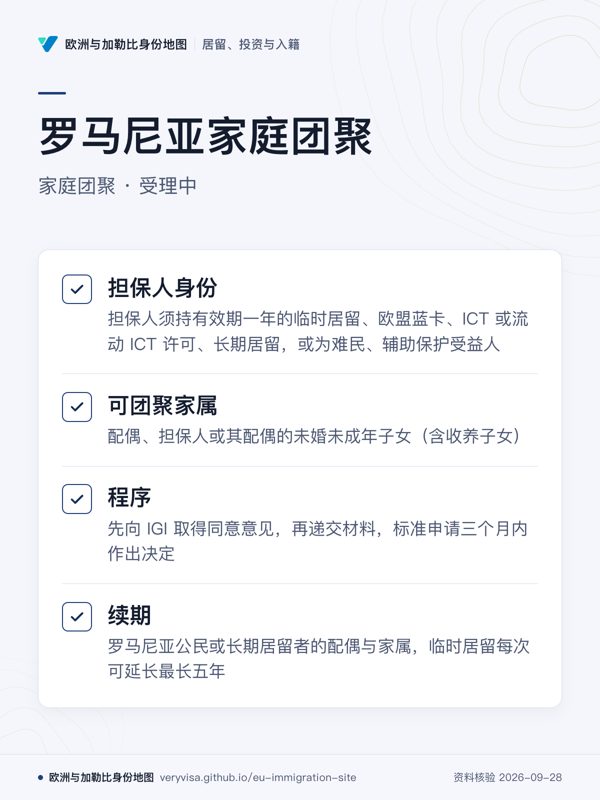 罗马尼亚家庭团聚;家庭团聚 · 受理中;担保人身份;可团聚家属;程序;续期