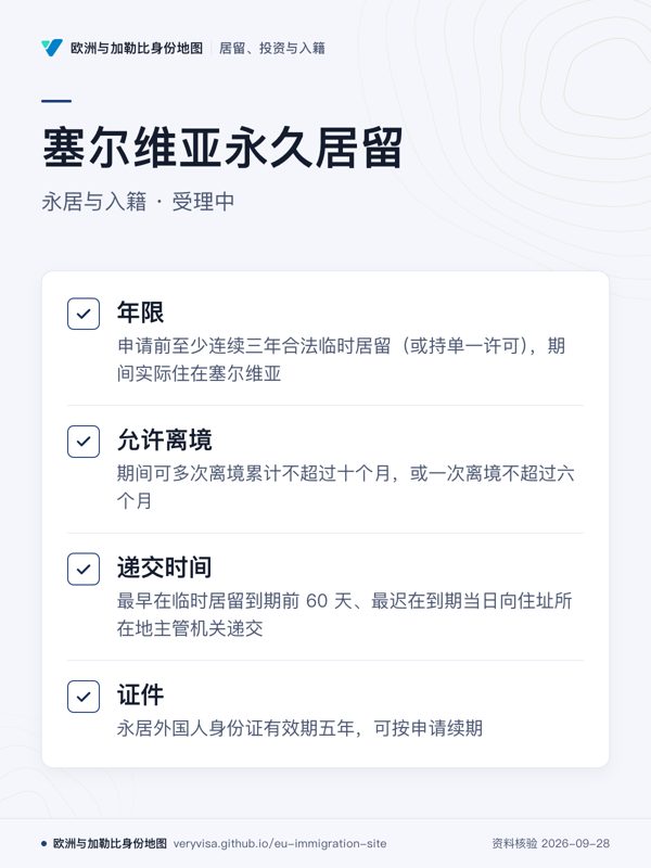 塞尔维亚永久居留;永居与入籍 · 受理中;年限;允许离境;递交时间;证件