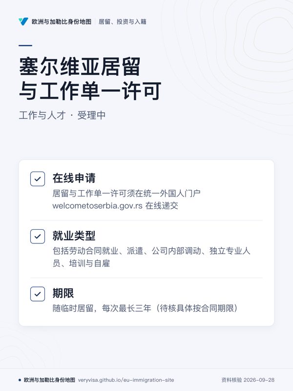 塞尔维亚居留与工作单一许可;工作与人才 · 受理中;在线申请;就业类型;期限