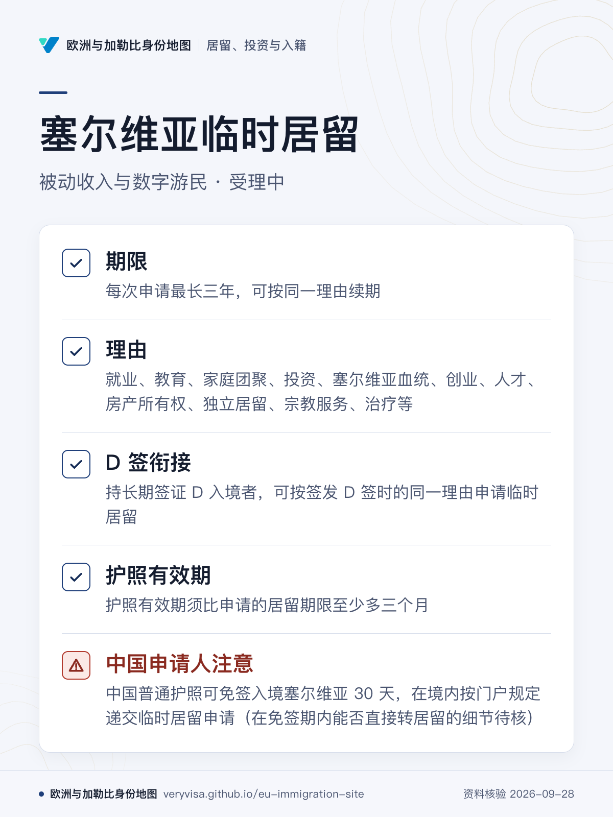 塞尔维亚临时居留；被动收入与数字游民 · 受理中；期限；理由；D 签衔接；护照有效期；中国申请人注意