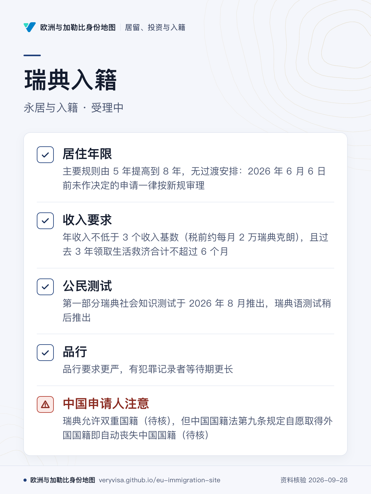 瑞典入籍；永居与入籍 · 受理中；居住年限；收入要求；公民测试；品行；中国申请人注意