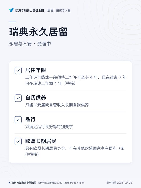 瑞典永久居留;永居与入籍 · 受理中;居住年限;自我供养;品行;欧盟长期居民