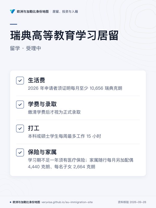 瑞典高等教育学习居留;留学 · 受理中;生活费;学费与录取;打工;保险与家属