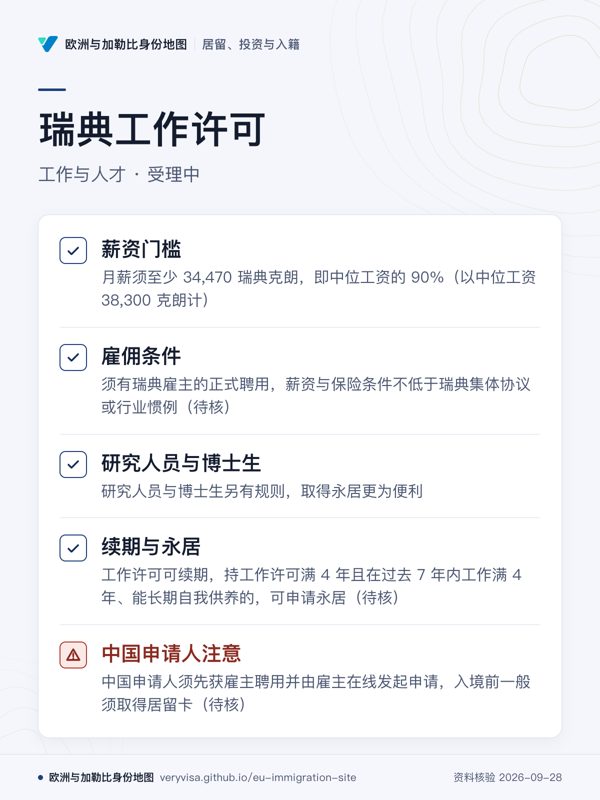 瑞典工作许可;工作与人才 · 受理中;薪资门槛;雇佣条件;研究人员与博士生;续期与永居;中国申请人注意