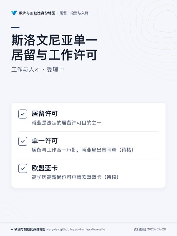 斯洛文尼亚单一居留与工作许可;工作与人才 · 受理中;居留许可;单一许可;欧盟蓝卡