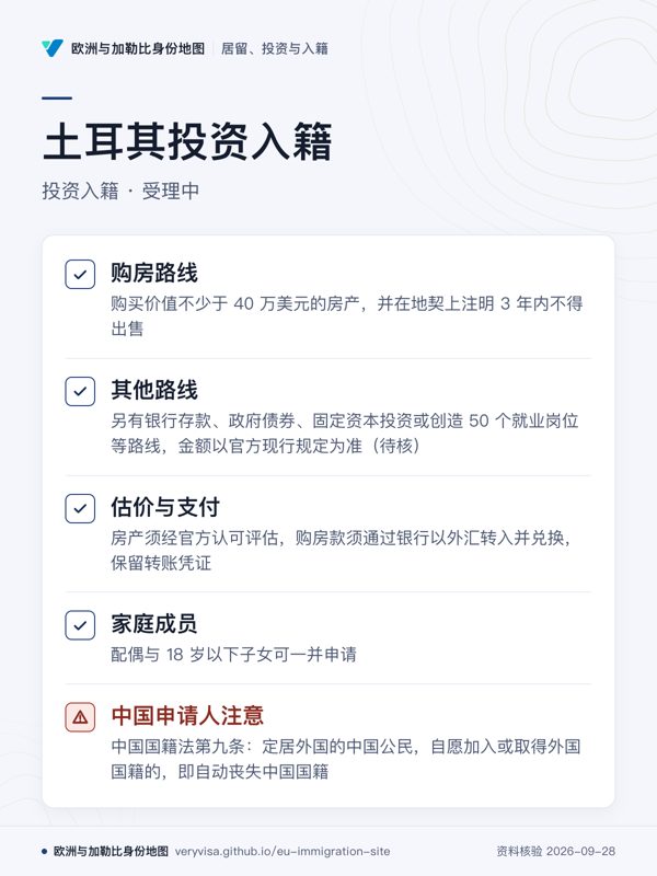 土耳其投资入籍;投资入籍 · 受理中;购房路线;其他路线;估价与支付;家庭成员;中国申请人注意