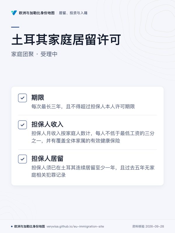 土耳其家庭居留许可;家庭团聚 · 受理中;期限;担保人收入;担保人居留