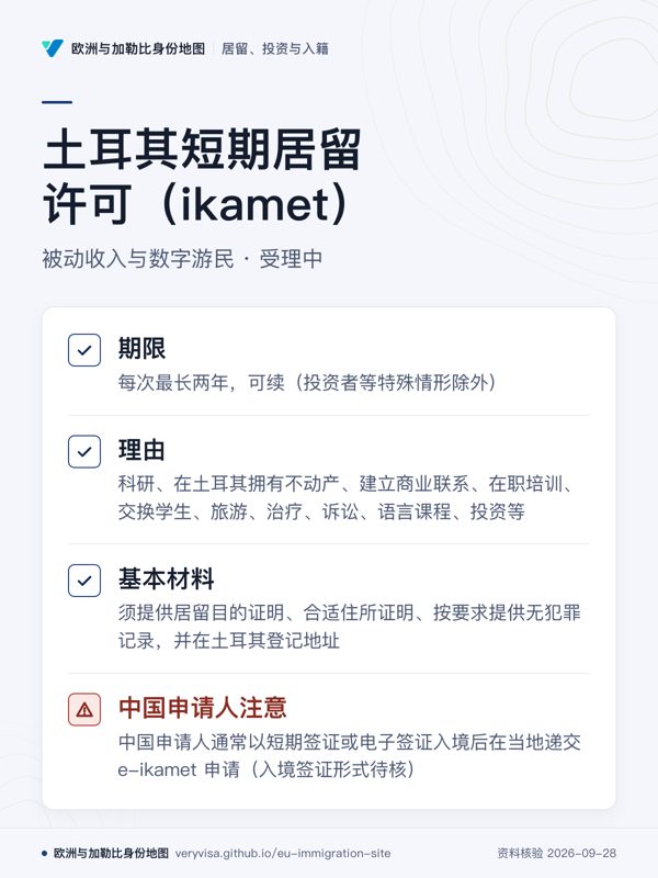 土耳其短期居留许可(ikamet);被动收入与数字游民 · 受理中;期限;理由;基本材料;中国申请人注意