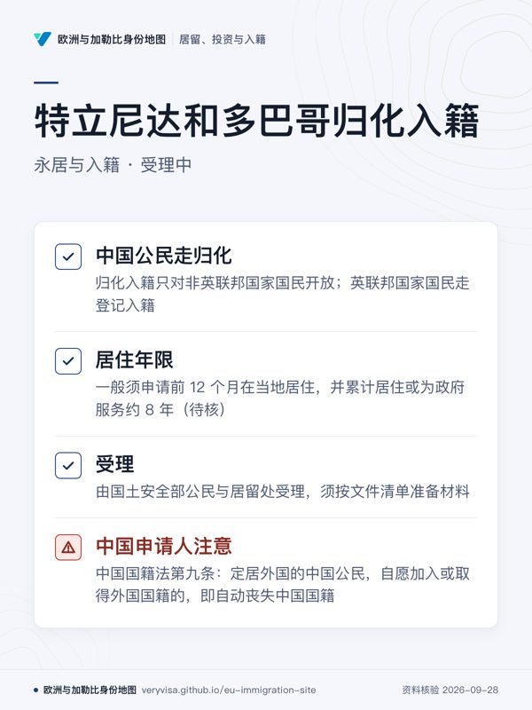 特立尼达和多巴哥归化入籍;永居与入籍 · 受理中;中国公民走归化;居住年限;受理;中国申请人注意