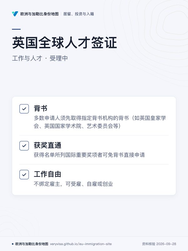 英国全球人才签证;工作与人才 · 受理中;背书;获奖直通;工作自由