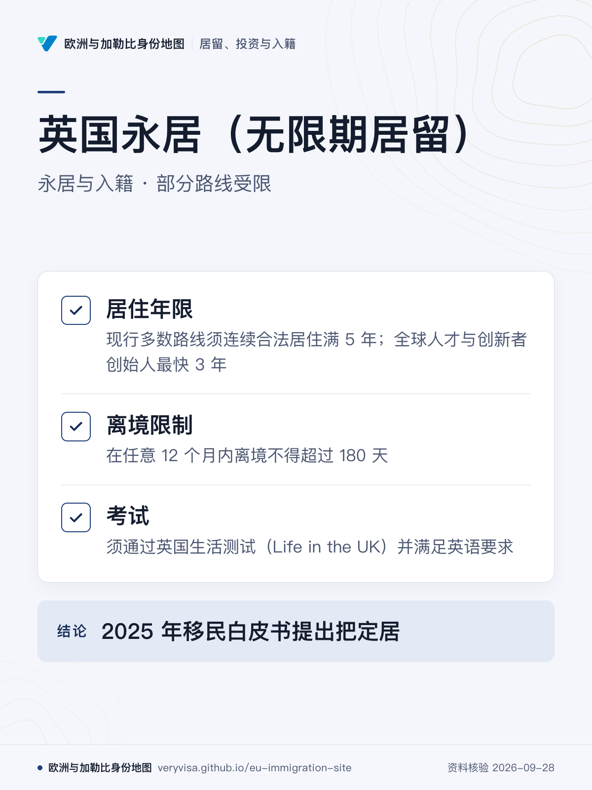 英国永居（无限期居留）；永居与入籍 · 部分路线受限；居住年限；离境限制；考试；2025 年移民白皮书提出把定居