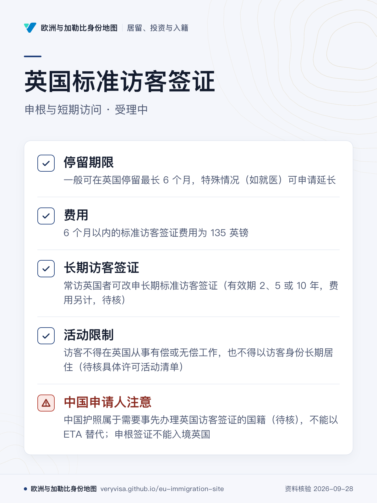 英国标准访客签证；申根与短期访问 · 受理中；停留期限；费用；长期访客签证；活动限制；中国申请人注意