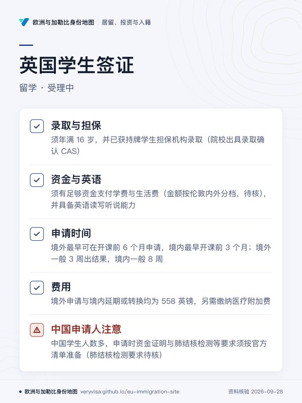 英国学生签证;留学 · 受理中;录取与担保;资金与英语;申请时间;费用;中国申请人注意
