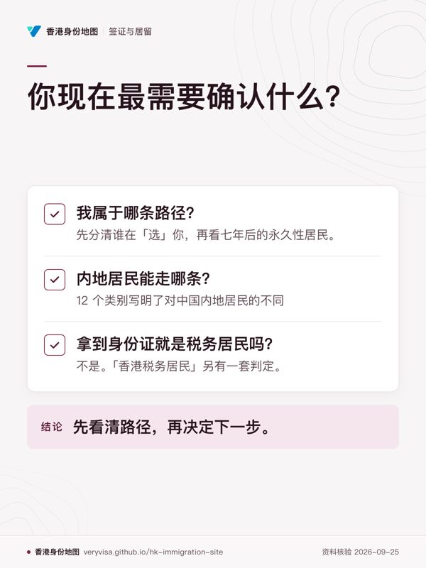 你现在最需要确认什么？；我属于哪条路径？；内地居民能走哪条？；拿到身份证就是税务居民吗？；先看清路径，再决定下一步。