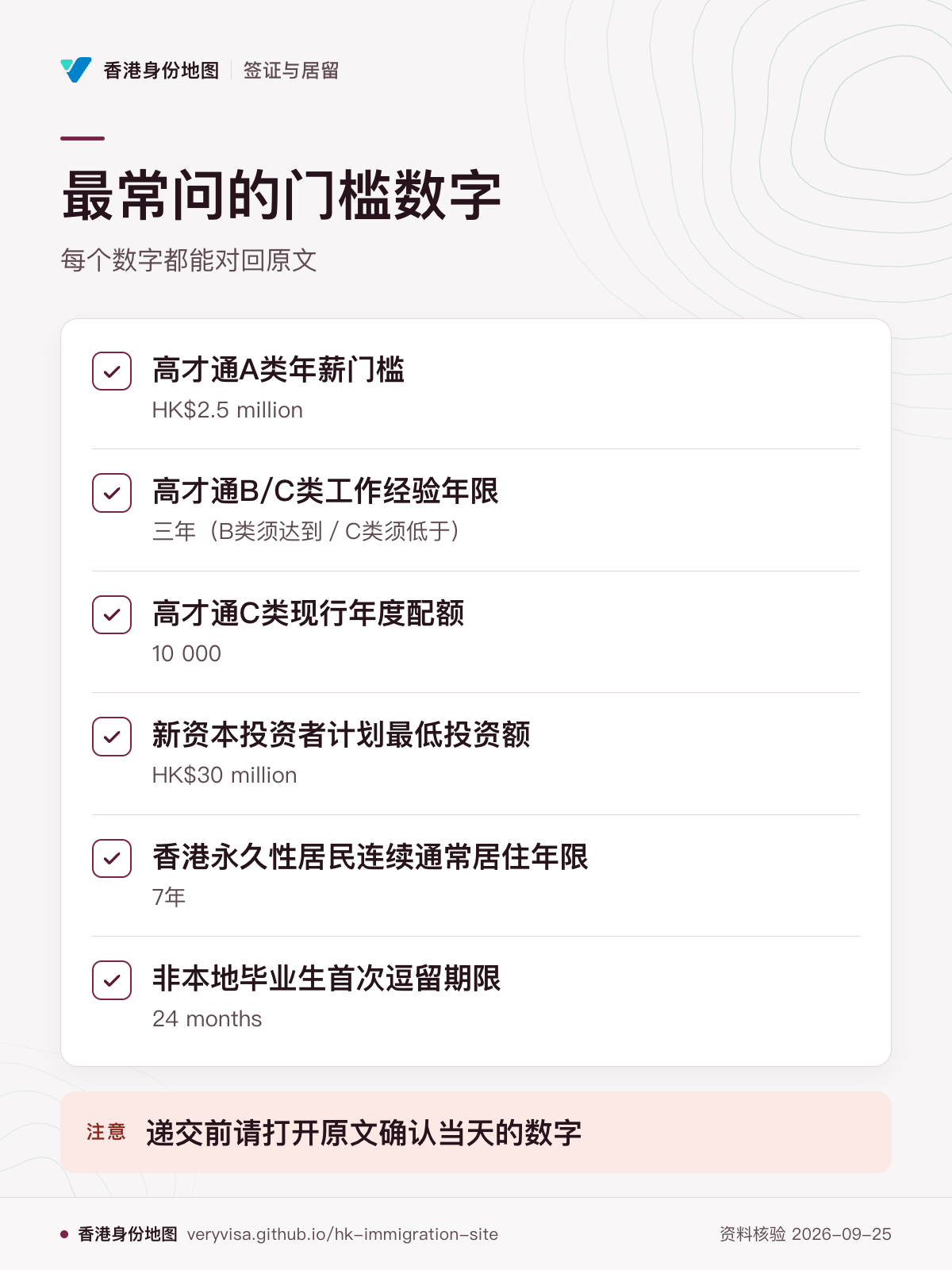 最常问的门槛数字；每个数字都能对回原文；高才通A类年薪门槛；高才通B/C类工作经验年限；高才通C类现行年度配额；新资本投资者计划最低投资额；香港永久性居民连续通常居住年限；非本地毕业生首次逗留期限；递交前请打开原文确认当天的数字