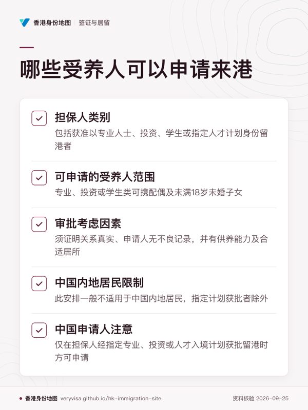 哪些受养人可以申请来港;担保人类别;可申请的受养人范围;审批考虑因素;中国内地居民限制;中国申请人注意