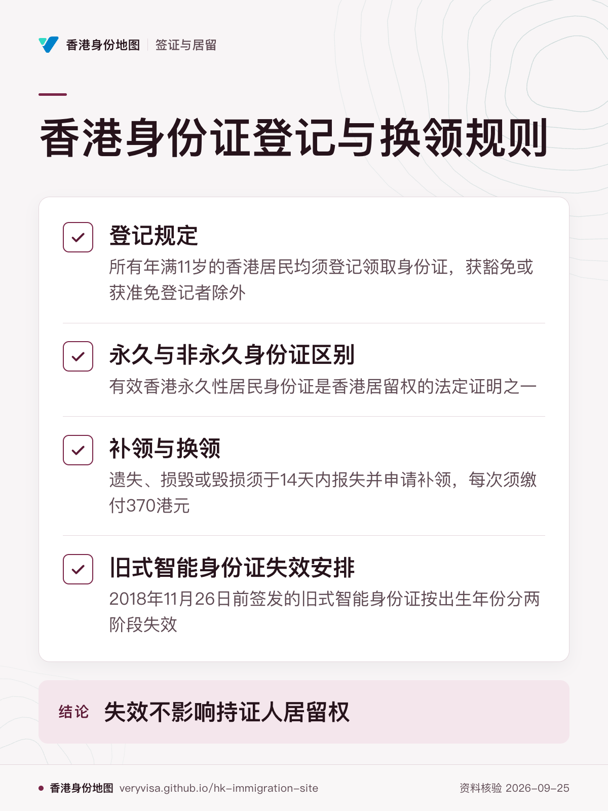 香港身份证登记与换领规则；登记规定；永久与非永久身份证区别；补领与换领；旧式智能身份证失效安排；失效不影响持证人居留权