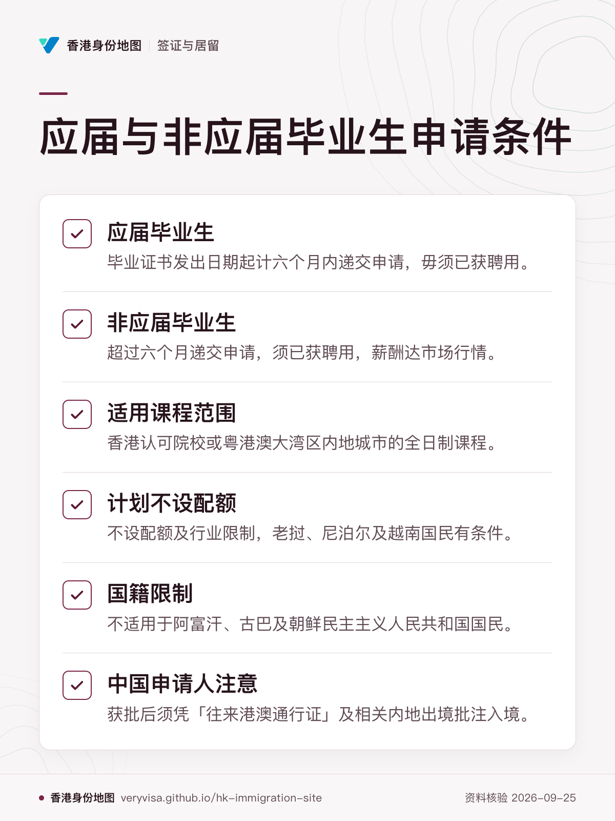 应届与非应届毕业生申请条件；应届毕业生；非应届毕业生；适用课程范围；计划不设配额；国籍限制；中国申请人注意