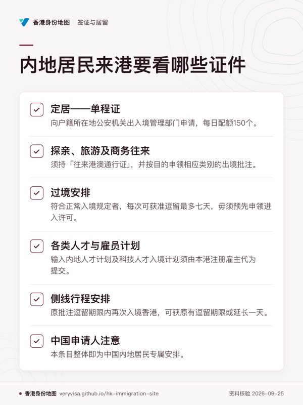 内地居民来港要看哪些证件;定居——单程证;探亲、旅游及商务往来;过境安排;各类人才与雇员计划;侧线行程安排;中国申请人注意