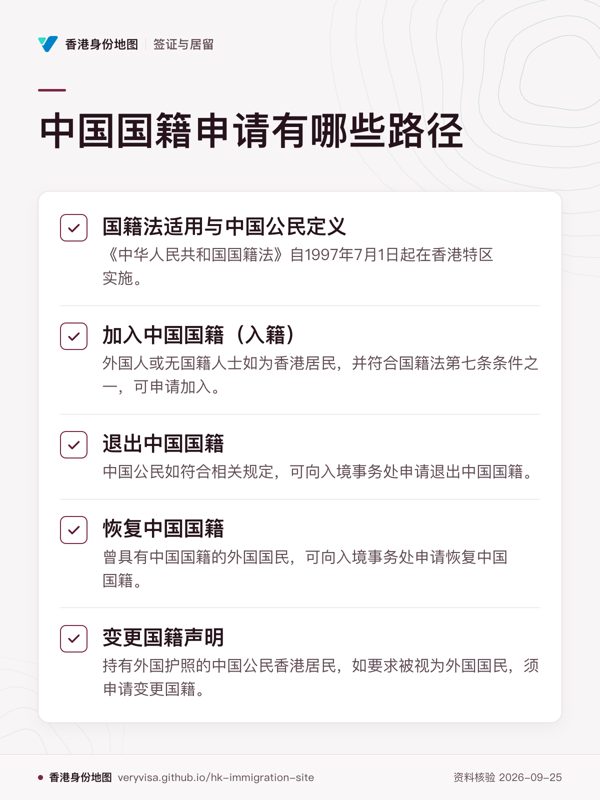中国国籍申请有哪些路径;国籍法适用与中国公民定义;加入中国国籍(入籍);退出中国国籍;恢复中国国籍;变更国籍声明