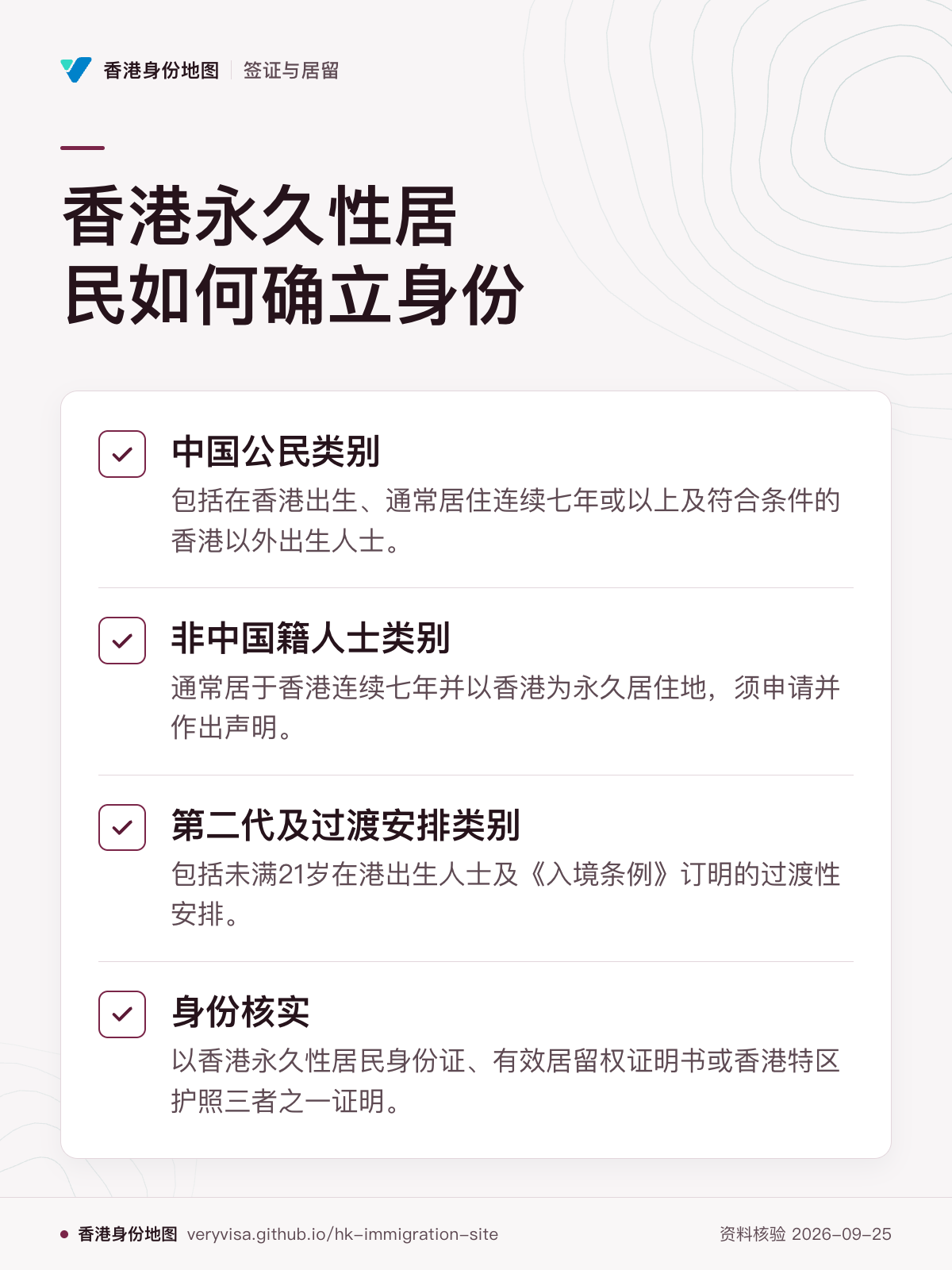 香港永久性居民如何确立身份；中国公民类别；非中国籍人士类别；第二代及过渡安排类别；身份核实