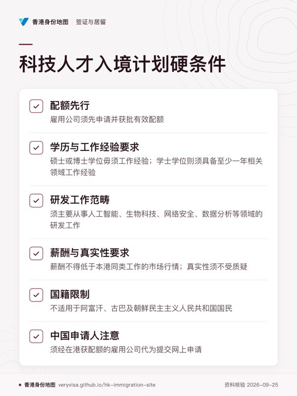 科技人才入境计划硬条件;配额先行;学历与工作经验要求;研发工作范畴;薪酬与真实性要求;国籍限制;中国申请人注意