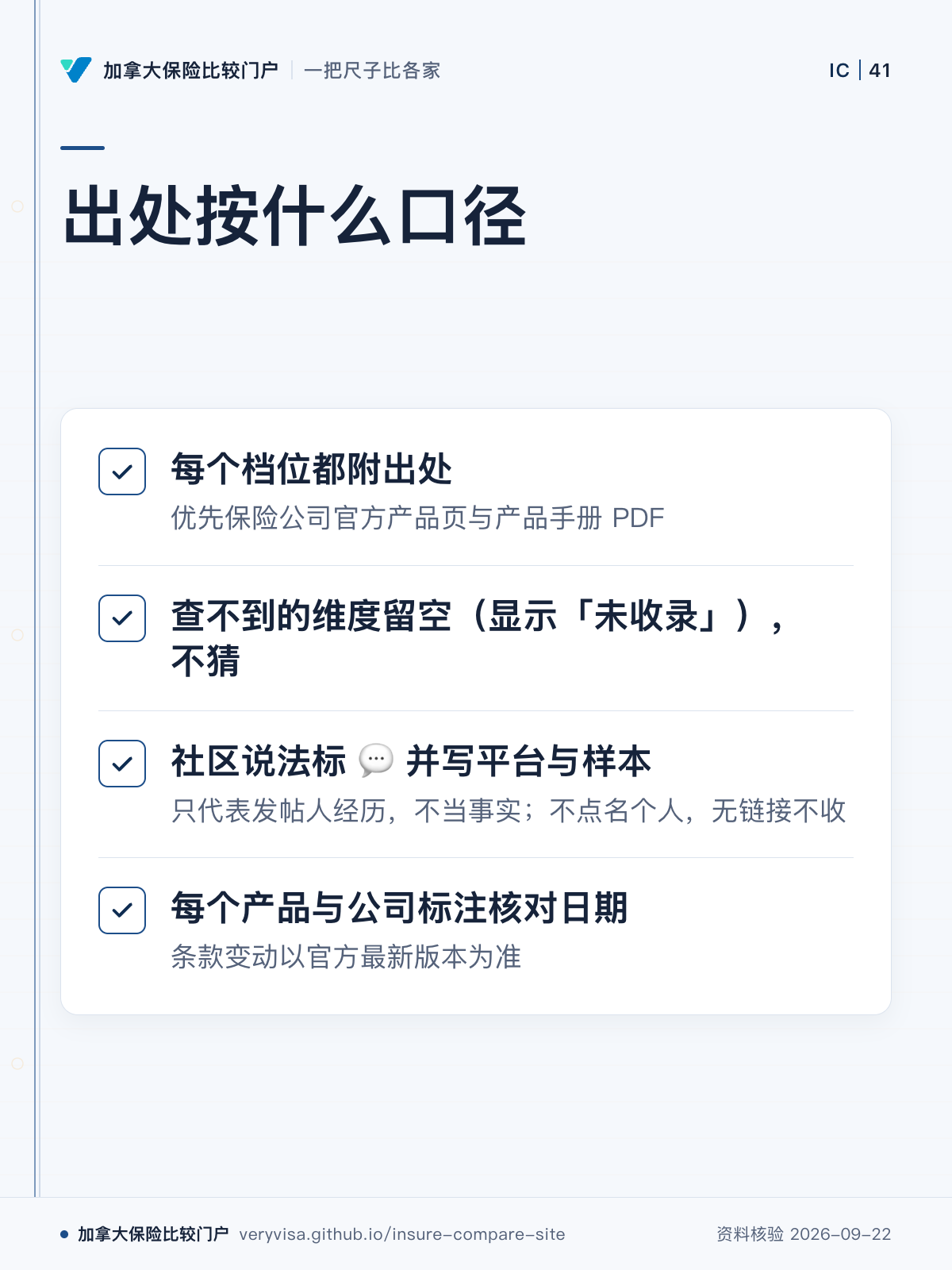 出处按什么口径；每个档位都附出处；查不到的维度留空（显示「未收录」），不猜；社区说法标 💬 并写平台与样本；每个产品与公司标注核对日期