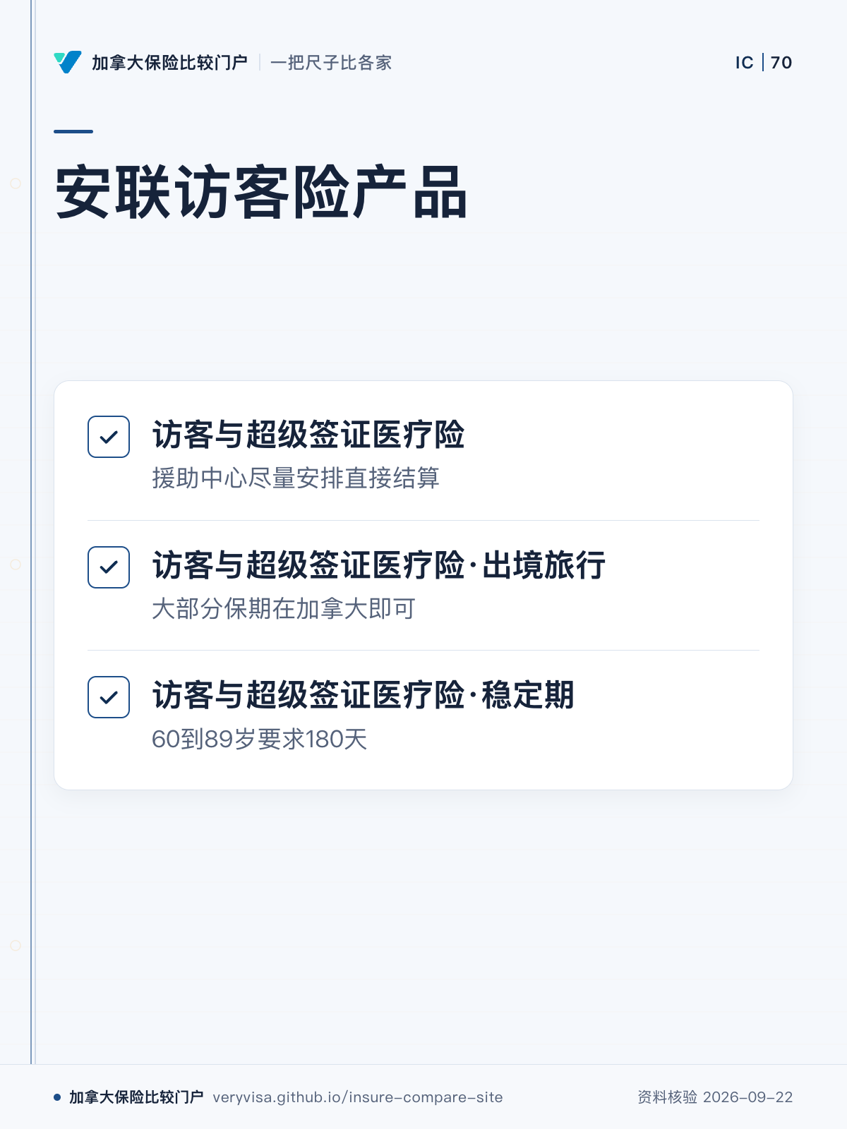安联访客险产品；访客与超级签证医疗险；访客与超级签证医疗险·出境旅行；访客与超级签证医疗险·稳定期