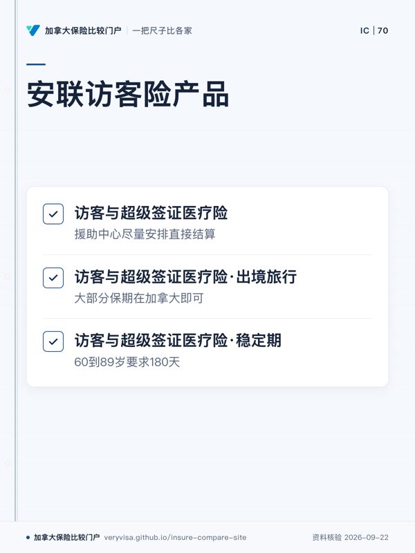 安联访客险产品;访客与超级签证医疗险;访客与超级签证医疗险·出境旅行;访客与超级签证医疗险·稳定期