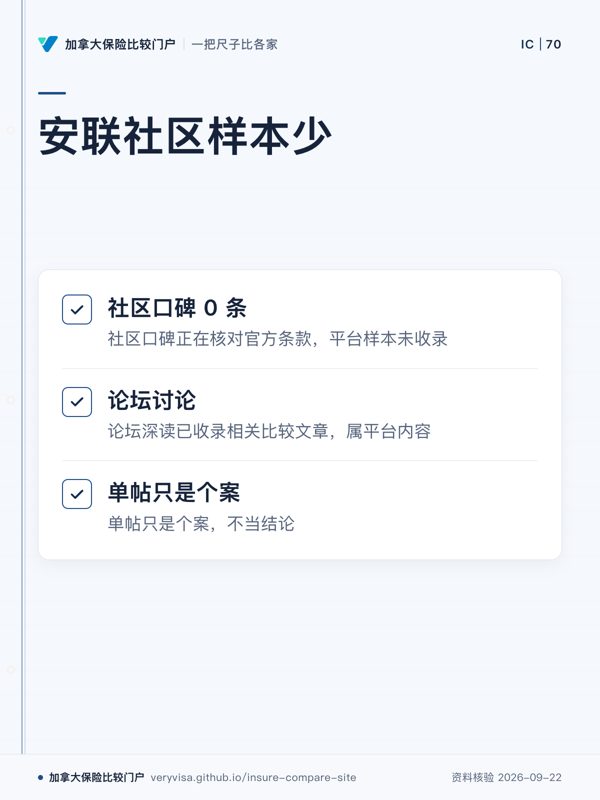 安联社区样本少;社区口碑 0 条;论坛讨论;单帖只是个案