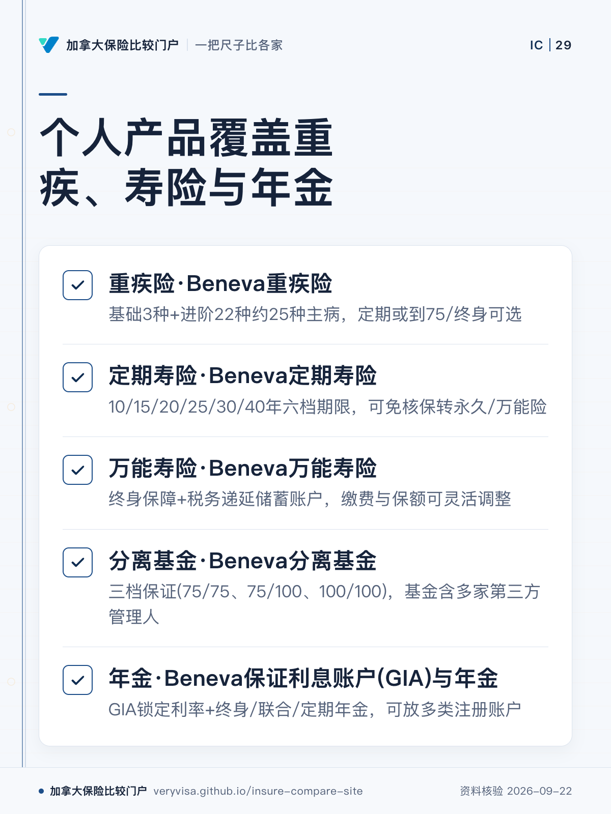 个人产品覆盖重疾、寿险与年金;重疾险·Beneva重疾险;定期寿险·Beneva定期寿险;万能寿险·Beneva万能寿险;分离基金·Beneva分离基金;年金·Beneva保证利息账户(GIA)与年金