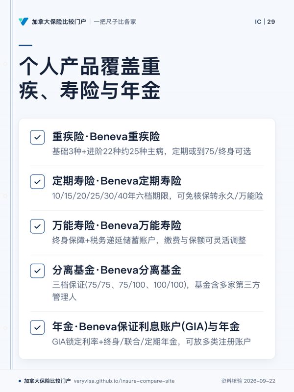 个人产品覆盖重疾、寿险与年金；重疾险·Beneva重疾险；定期寿险·Beneva定期寿险；万能寿险·Beneva万能寿险；分离基金·Beneva分离基金；年金·Beneva保证利息账户(GIA)与年金