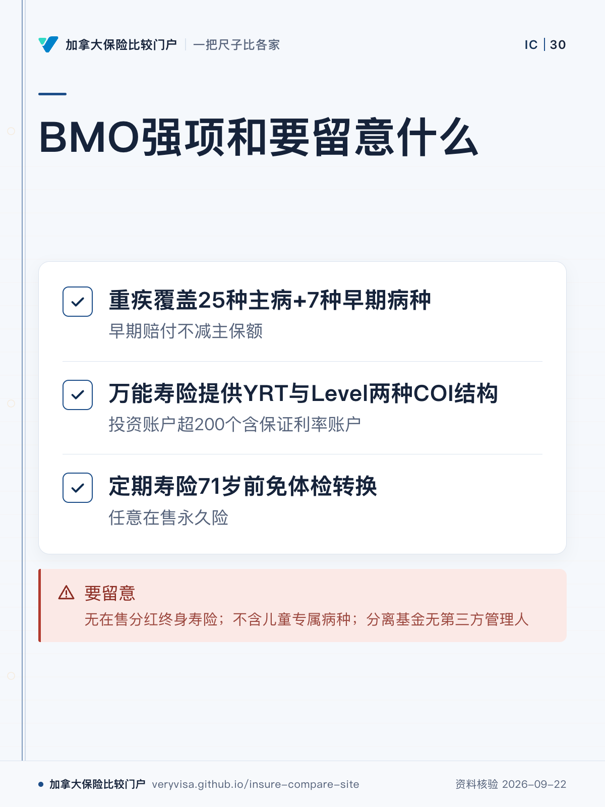 BMO强项和要留意什么；重疾覆盖25种主病+7种早期病种；万能寿险提供YRT与Level两种COI结构；定期寿险71岁前免体检转换；要留意