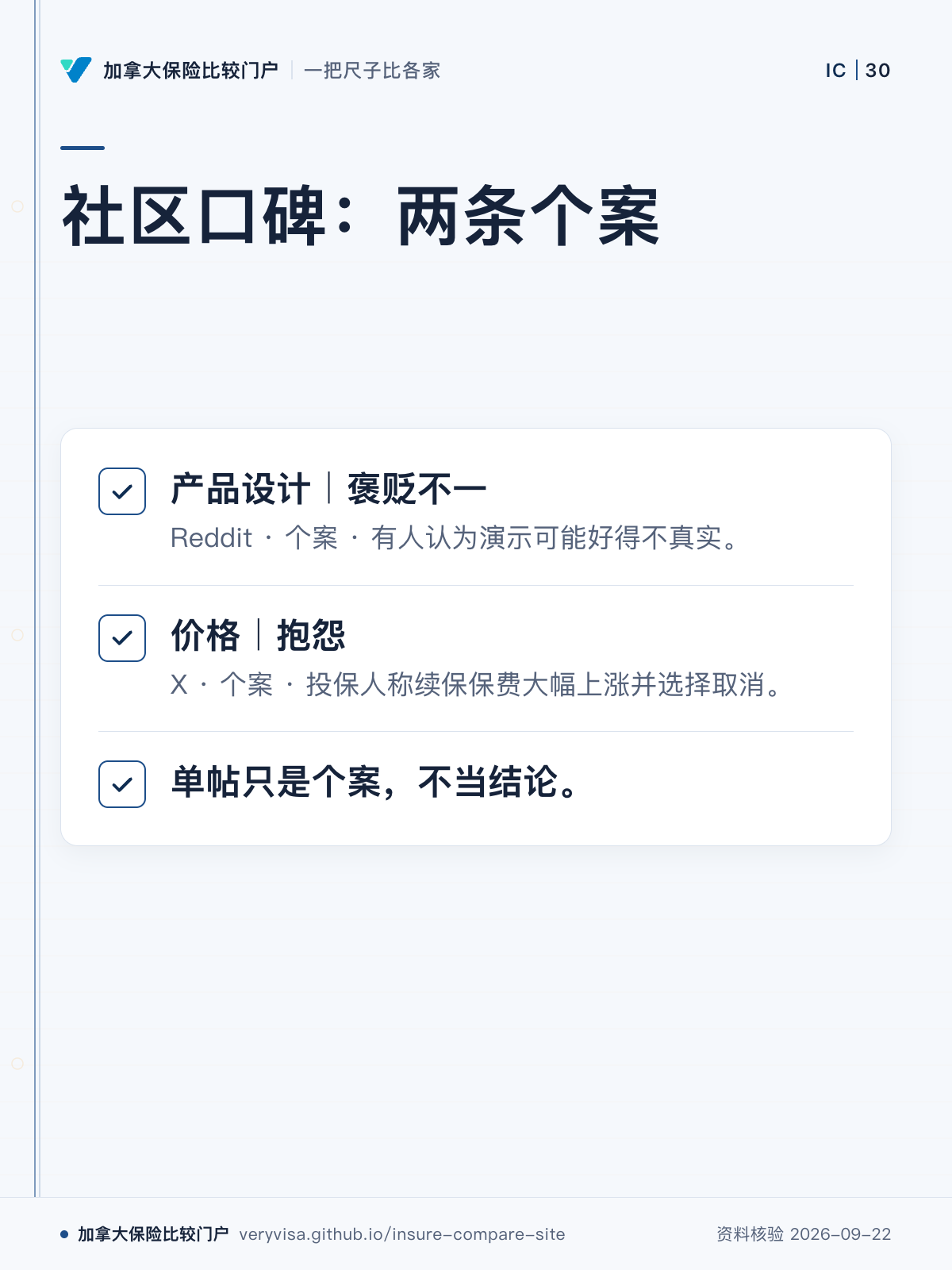 社区口碑：两条个案；产品设计｜褒贬不一；价格｜抱怨；单帖只是个案，不当结论。