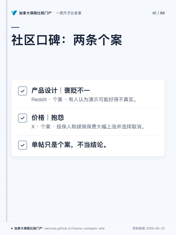 社区口碑:两条个案;产品设计|褒贬不一;价格|抱怨;单帖只是个案,不当结论。