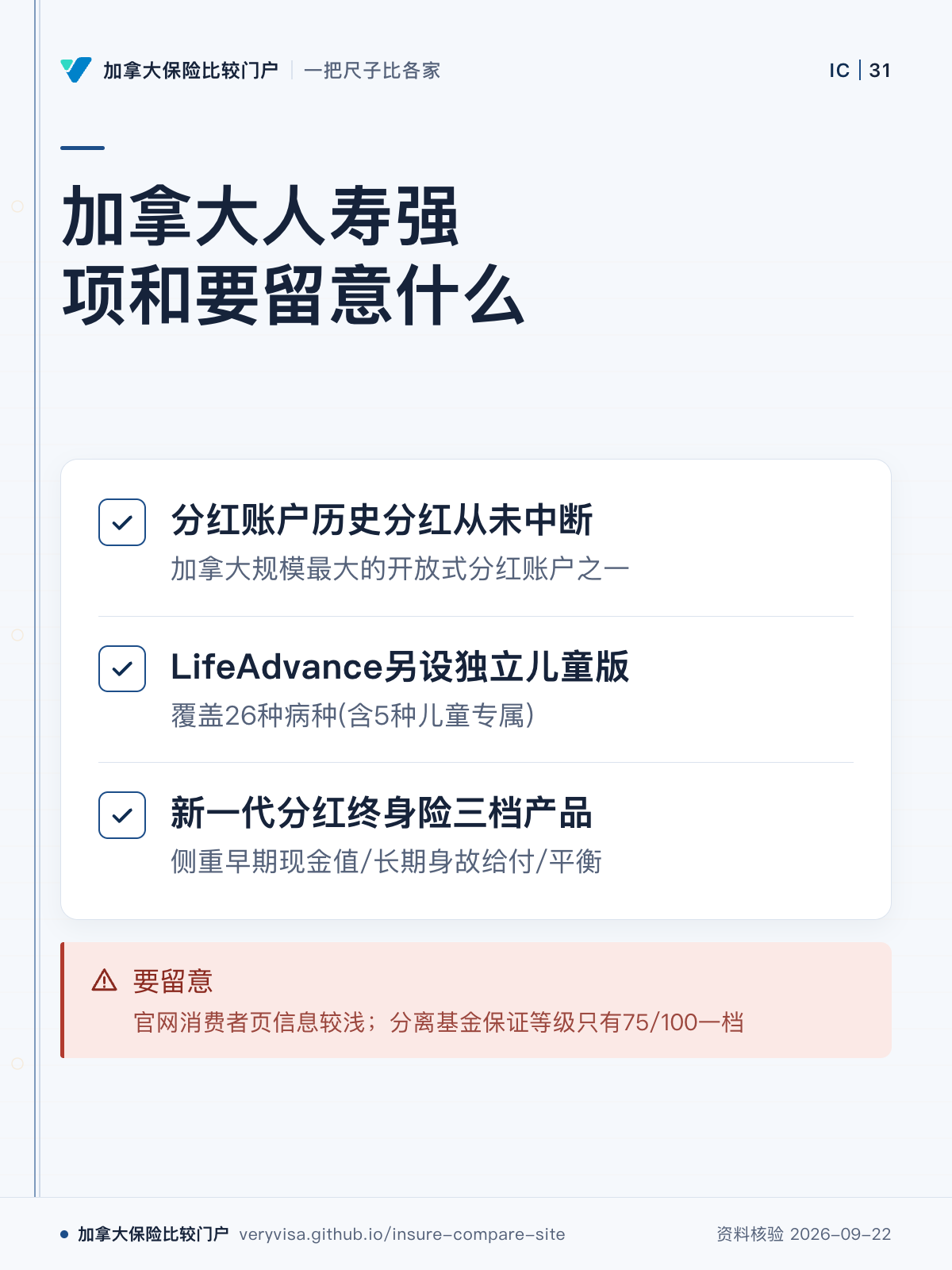 加拿大人寿强项和要留意什么；分红账户历史分红从未中断；LifeAdvance另设独立儿童版；新一代分红终身险三档产品；要留意