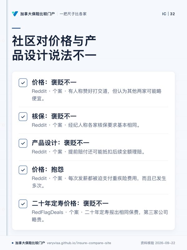 社区对价格与产品设计说法不一;价格:褒贬不一;核保:褒贬不一;产品设计:褒贬不一;价格:抱怨;二十年定寿价格:褒贬不一