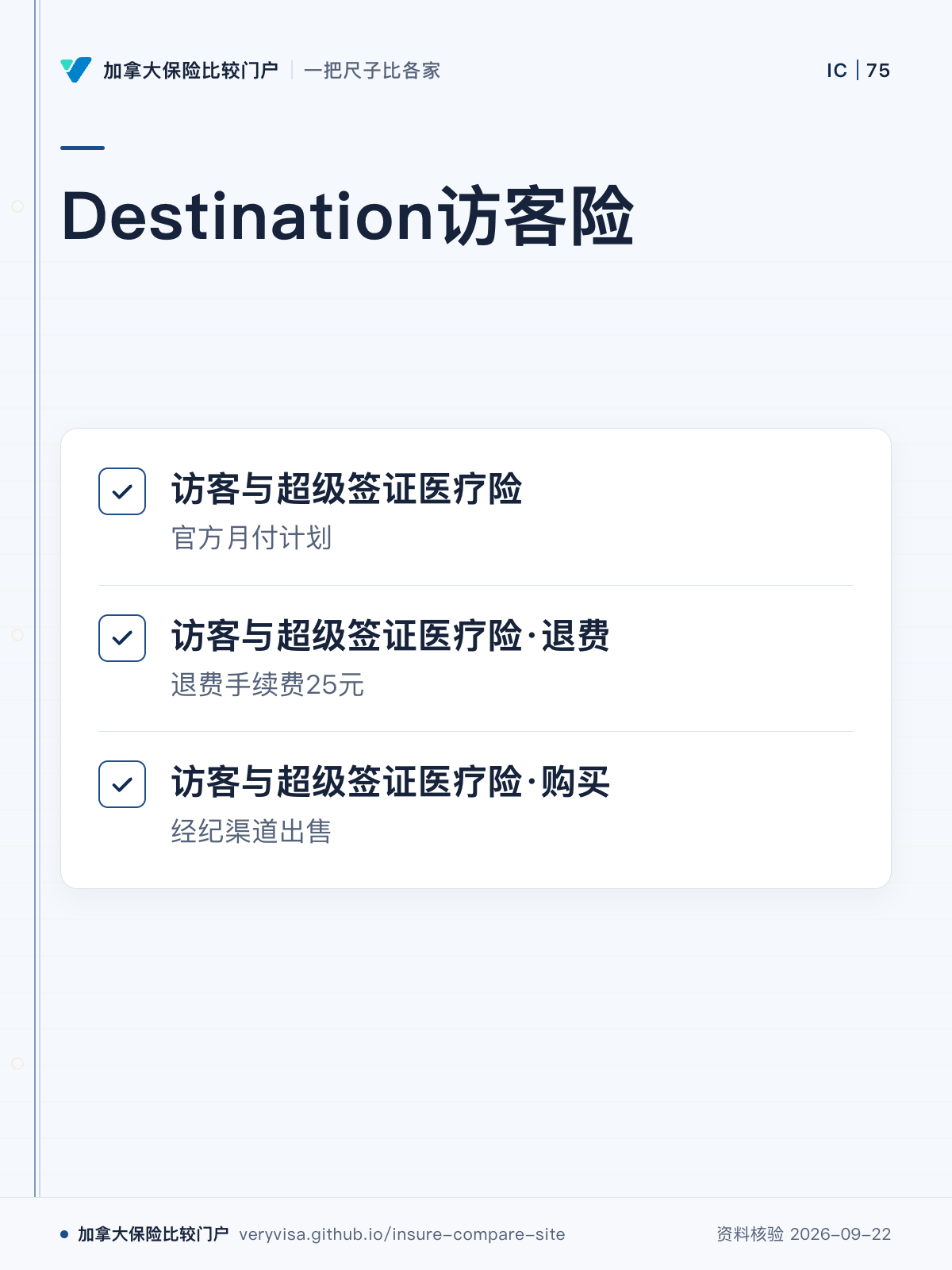 Destination访客险；访客与超级签证医疗险；访客与超级签证医疗险·退费；访客与超级签证医疗险·购买